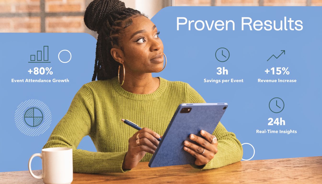 A professional woman uses a tablet to analyze event data, displaying metrics like attendance growth and revenue increase.