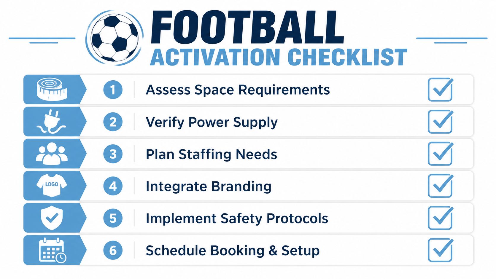 A visual football activation checklist with six numbered steps, each featuring a blue icon and checkbox.