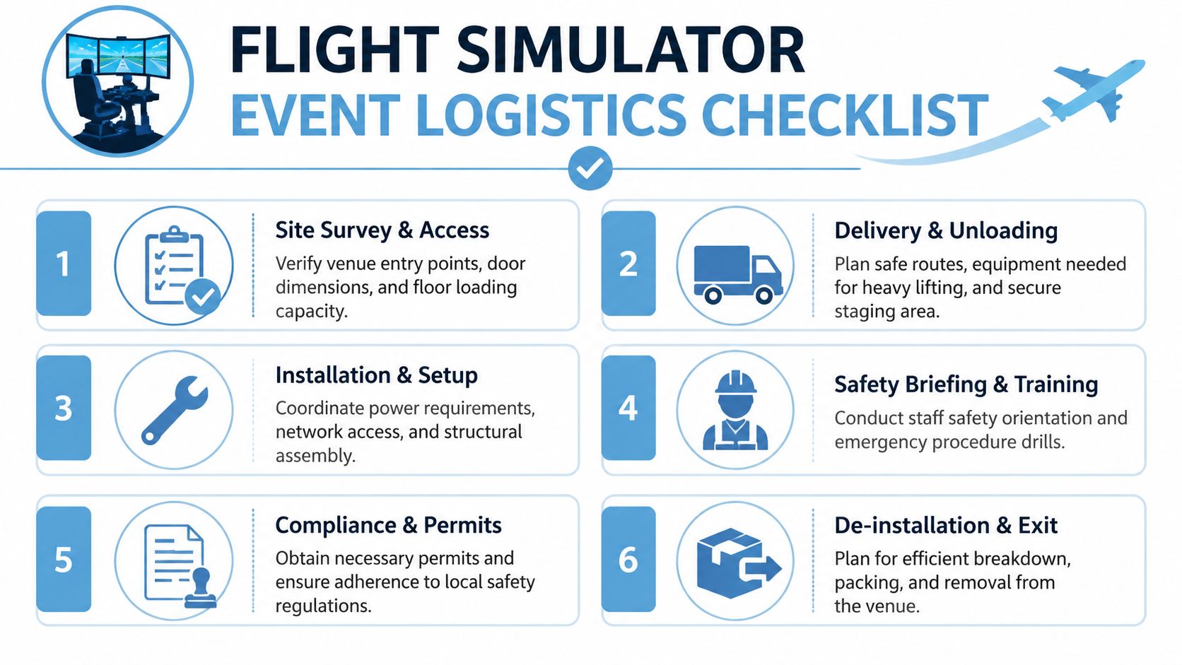 A professional infographic titled Flight Simulator Event Logistics Checklist outlining six key steps for successful event planning.
