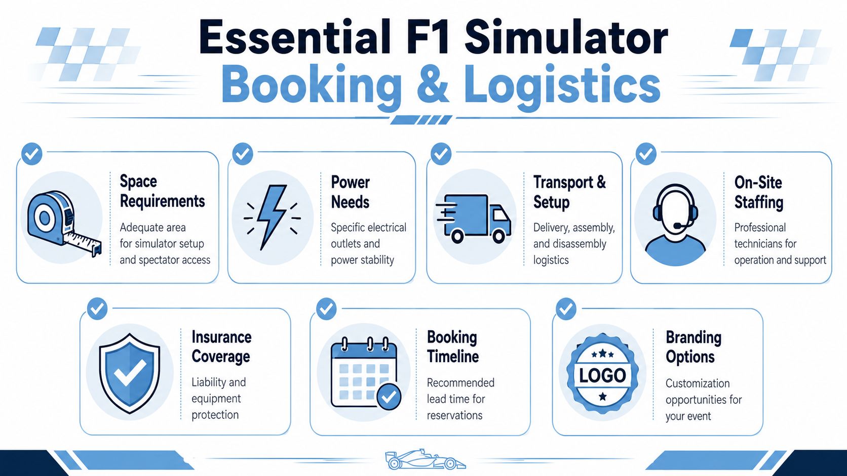 An infographic detailing the essential booking and logistics requirements for hosting an F1 racing simulator event.