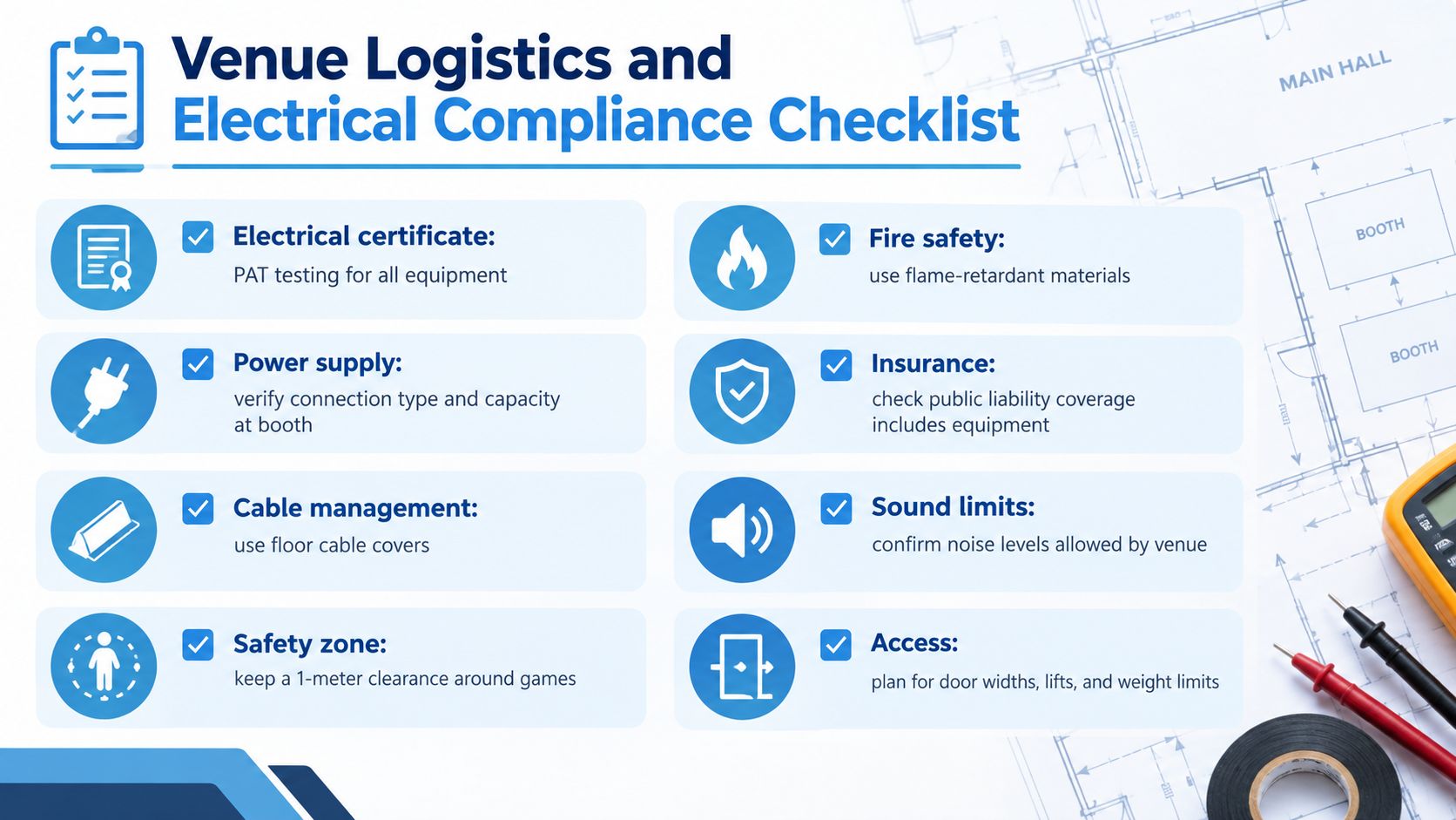 A professional checklist infographic for exhibition venue logistics and electrical compliance for event planning services.