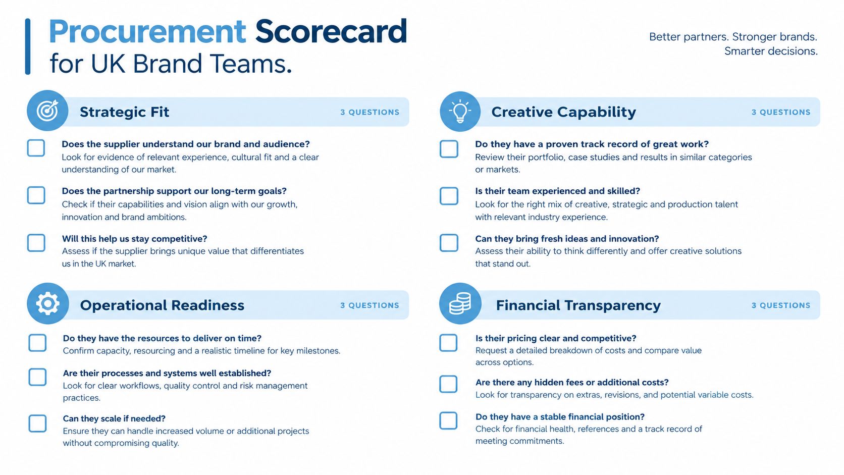 A procurement scorecard template for UK brand teams featuring four categories for evaluating potential business partners.