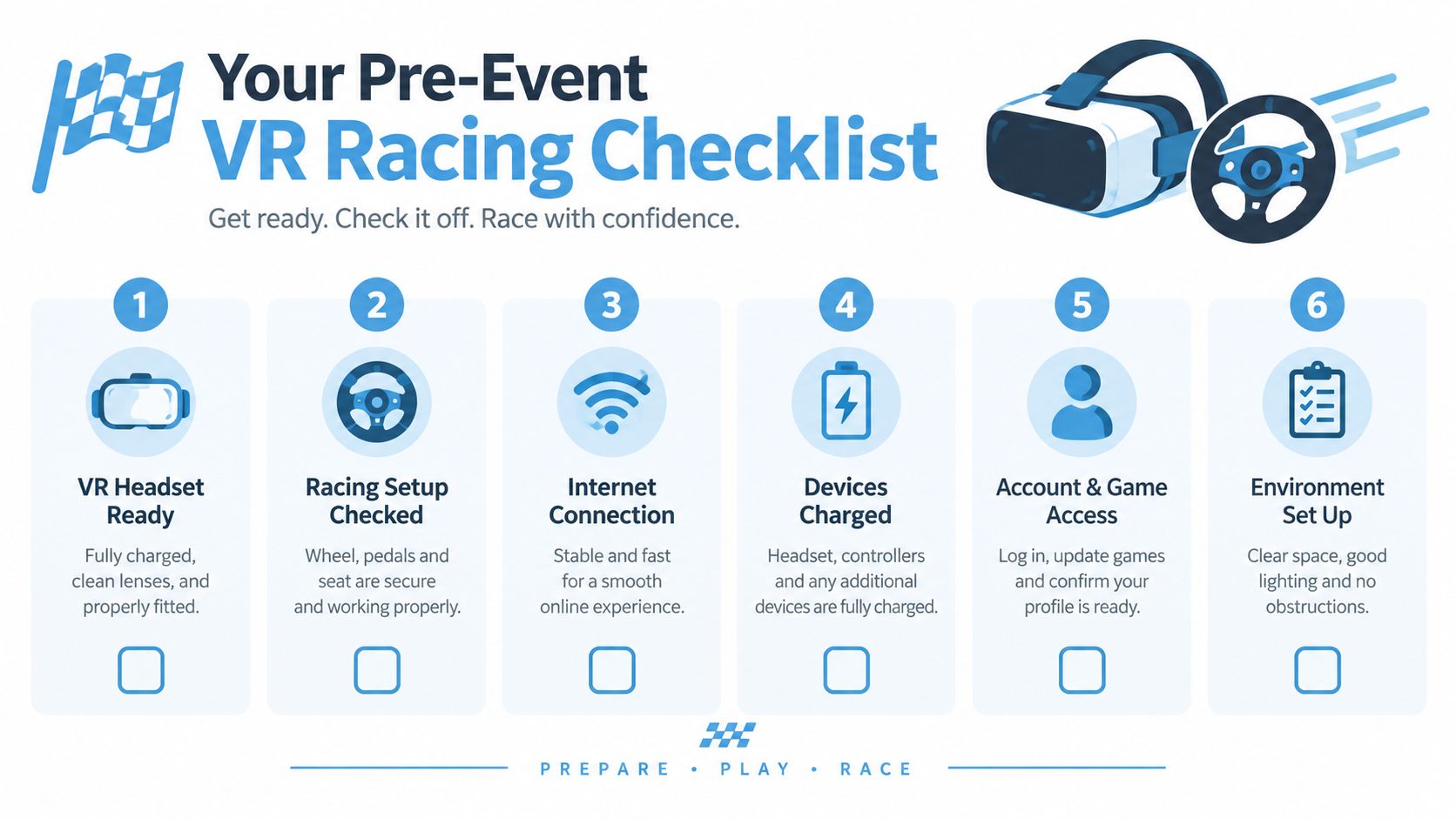 A six-step checklist infographic for preparing VR racing equipment, hardware, and environment before playing.
